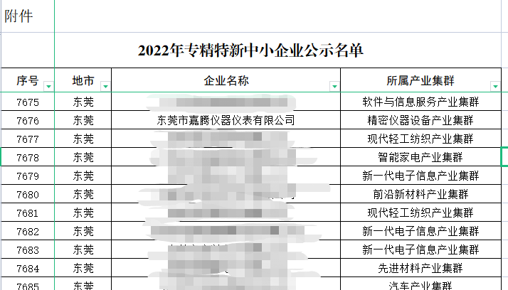 專精特新